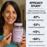 Hormone Balance – Natural Relief for Hormonal Shifts