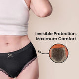 Antibacterial & Leak-Proof Knickers (Copie)