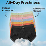 Antibacterial & Leak-Proof Knickers (Copie)