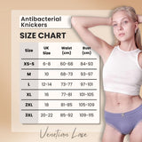 Antibacterial & Leak-Proof Knickers (Copie)